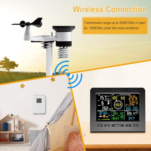 Urageuxy Weather Station with WiFi for Home