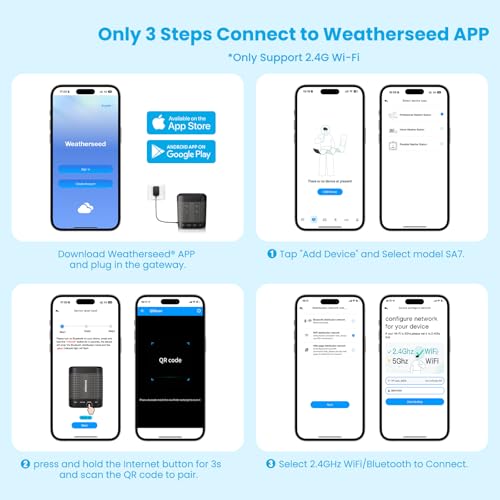 Wireless Weather Station with 7 Day Forecast and Wireless Sensors
