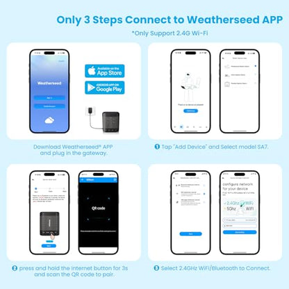 Smart WiFi Weather Station Without Display, Weatherseed® AI 24-Hour/7-Day Forecast, Indoor/Outdoor Wireless, 2-Year Data Storage, 2.4G WiFi Only