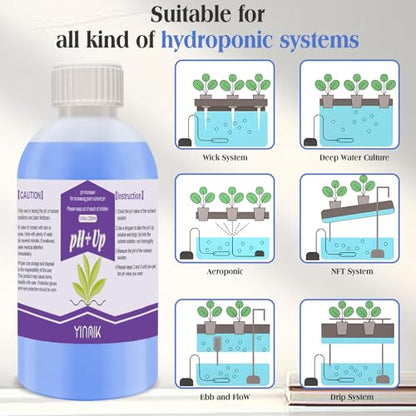 General Hydroponics pH Up Liquid, pH Control Liquid Increase pH Levels - color: Blue pH Up