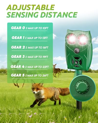 Solar Animal Repellent Ultrasonic Deer Deterrent - 2 Pack Waterproof Adjustable Large Solar Panel with Power Indicator, Motion Sensor & Outdoor Animal Repeller to Deter Cat, Coyote, Raccoon