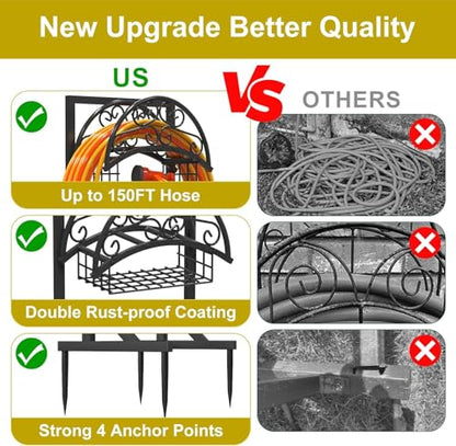 Heavy Duty Garden Hose Holder with Storage Basket - color: Matte Black