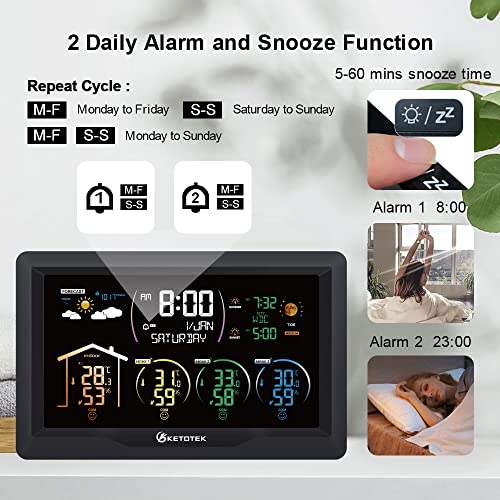 KETOTEK Wireless Radio Weather Station with 3 Outdoor Sensors