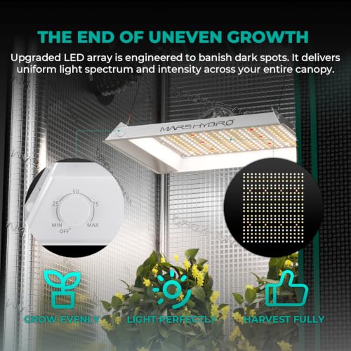 MARS HYDRO 100W TS600 2x2ft Dimmable LED Grow Lights for Indoor Plants - size: 15.7" × 12.2"