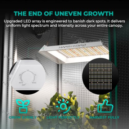MARS HYDRO 100W TS600 2x2ft Dimmable LED Grow Lights for Indoor Plants - size: 15.7" × 12.2"