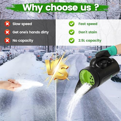 Hand Spreader Shaker, Multiple Adjustable Opening Sizes for All Purpose for Grass Seed, Fertilizer & Earth Food, Snow Salt, Ice and Snow Melt - Up to 80 Oz
