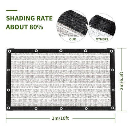 80% Silver Shade Cloth for Garden,Pergola,Greenhouse,Chicken Coop,Kennels,Shade Cloth with Grommets,Simple Hanging Covers - size: 6.5ft×10ft