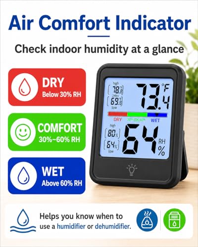 Indoor Thermometer Hygrometer for Home, 24-Hour MAX/MIN, 10s Backlight
