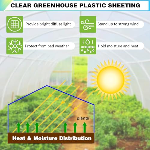 20x30Ft Clear Greenhouse Plastic Covering Tarp for Chicken Coop(16mil) - size: 20x30FT