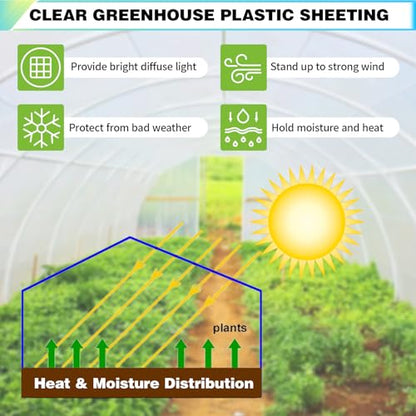 12x24Ft Clear Greenhouse Plastic Covering Tarp for Chicken Coop(16mil) - size: 12x24FT