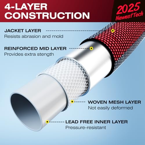 Flexible & Lightweight Garden Hose 25 FT - color: Gray/Red, size: 25 FT