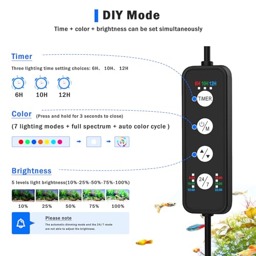 AQQA Clip On Aquarium Light, 24/7 & DIY Mode Full Spectrum Fish Tank Light
