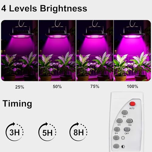 Loscarol Solar Grow Light, Full Spectrum Plant Light with Timer & Remote