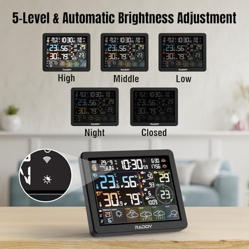 Raddy N80 WiFi Weather Station with App, 8 Inch Display Console