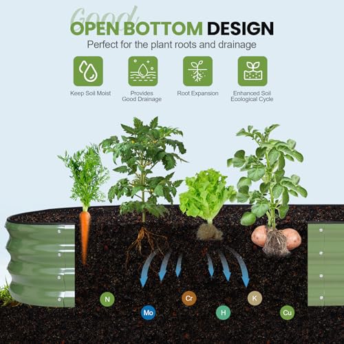 G GOOD GAIN Raised Garden Beds Galvanized, Metal Planter Boxes Kit, Oliver - color: Oliver Green, size: 8×2×1ft (1 Pack)