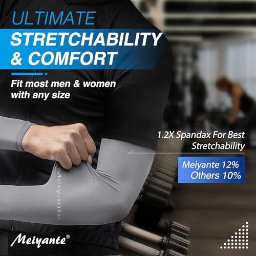 Cooling Arm Sleeves for Men & Women, UPF 50+ UV Protection - color: Blue-wrist