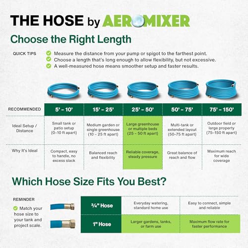 Aeromixer THE HOSE 1 Inch Garden Hose 25 Ft w/Adapter Set for 3/4 Spigots - size: 1" x 25', style: 1 Pack