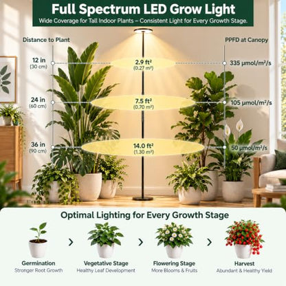 60W Tall Grow Light for Indoor Plants, 85 in, 1-23H Timer - color: Basic 4000K 1–23H Timer Touch