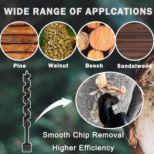 Bushcraft Gear Hand Auger Drill, 1 X 12'' Scotch Eye Wood Auger Drill Bit
