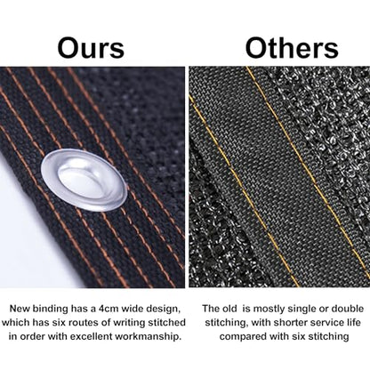 winemana 40% Black Shade Cloth 3.3 x 6.6 FT Durable Mesh Tarp with Grommets - size: 40%-3.3 FT x 6.6 FT