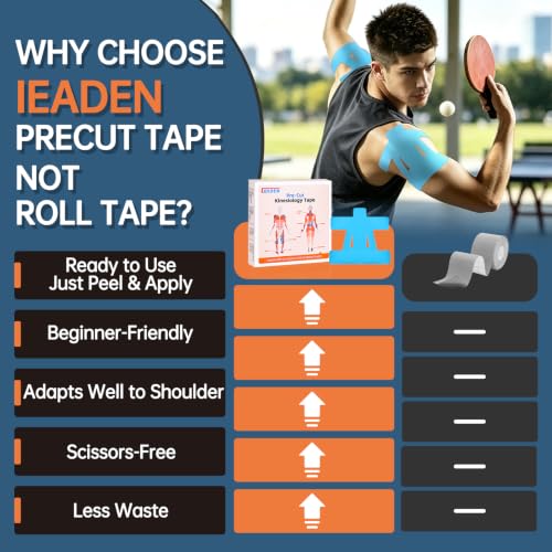 Precut Kinesiology Tape for Shoulder, 10 Pcs, Blue - color: Blue, size: 10 Pcs