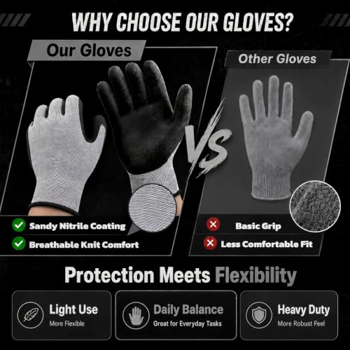 Level 5 Cut Resistant Work Gloves, Sandy Nitrile Grip, 1 Pair - color: X-large(black)