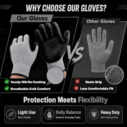Level 5 Cut Resistant Work Gloves, Sandy Nitrile Grip, 1 Pair - color: X-large(black)