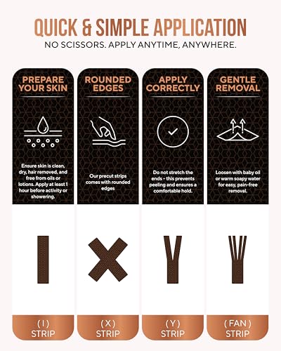 TheraCopper Copper Infused Kinesiology Tape - 2 Rolls, 40 Precut Strips - color: Black