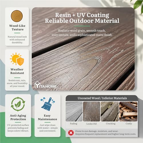 YITAHOME 134 Gallon Large Deck Box - color: Dark Brown & Wood-Grain Brown, size: 134 Gallon