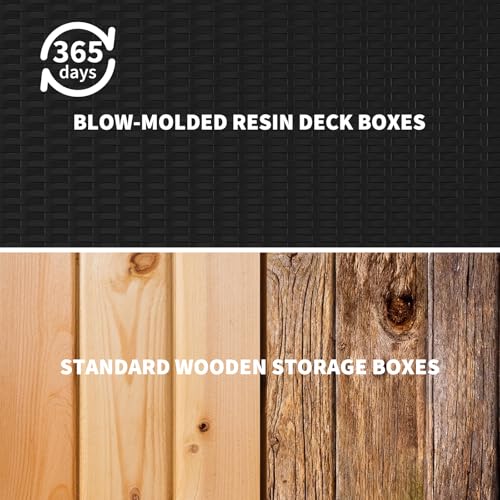 IDEALHOUSE 150 Gal Waterproof Blow Molded Resin Deck Box, Black - color: Black, size: 150 Gallon
