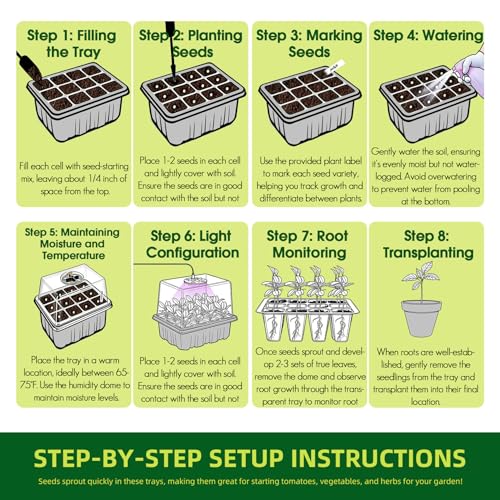 Seed Starter Tray with Grow Light, 6-Pack 72 Cell