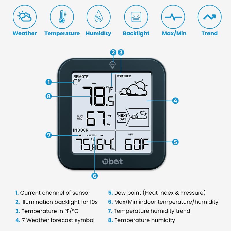 Indoor Outdoor Thermometer Wireless Weather Station Hygrometer Black