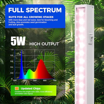 Barrina T5 Plant Lights, 5W LED Grow Light Strip, 1FT White Cover, 8 Packs - color: Pinkish White, size: 1ft-white Cover