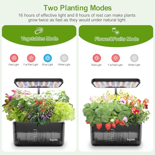 Hydroponics Growing System – Indoor Herb Garden w/Grow Light