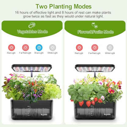 Hydroponics Growing System – Indoor Herb Garden w/Grow Light