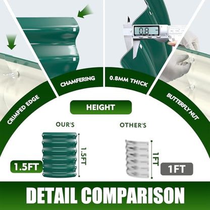 TBMLC 17" Tall,4 FT Diameter Elevated Round Metal Raised Garden Bed Green - color: Dark Green, size: 4FT Diameter