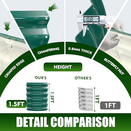 TBMLC 17" Tall,4 FT Diameter Elevated Round Metal Raised Garden Bed Green - color: Dark Green, size: 4FT Diameter