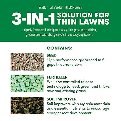 Scotts Turf Builder Thick'R Lawn Tall Fescue Mix, 40 lbs. - size: 40 lb.