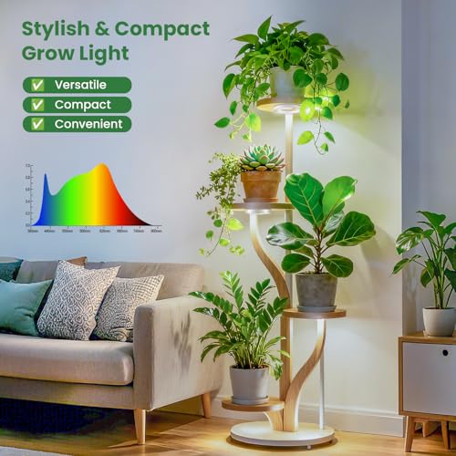 Kullsinss 3.5" Grow Light, 5000K 96 LEDs Plant Lights for Indoor Growing - size: 2-Head/White