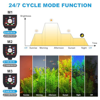 SEAOURA 24/7 Led Aquarium Light for Plants Growth-Full Spectrum, 12-18 Inch - size: for 12-18 inch tank
