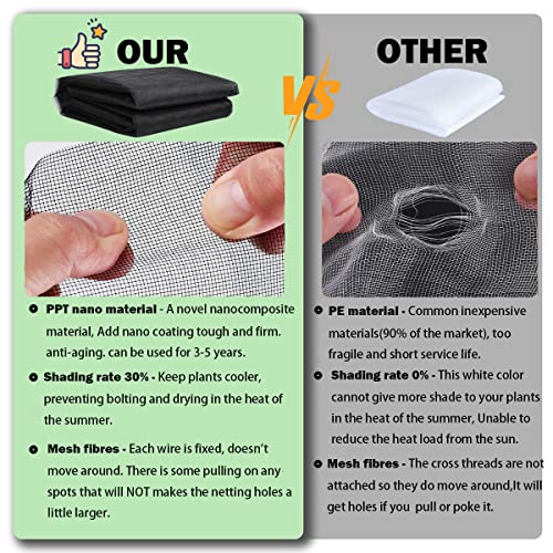 Thicker Garden Mesh Netting, 8.2’ x 33’ Ultra Fine Black Plant Row Covers - size: 8.2FT x 33FT