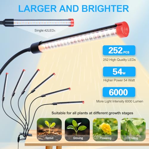 FECiDA 54W High Output Bright Strong Clip Grow Lights for Seed Starting - size: 6-Tubes