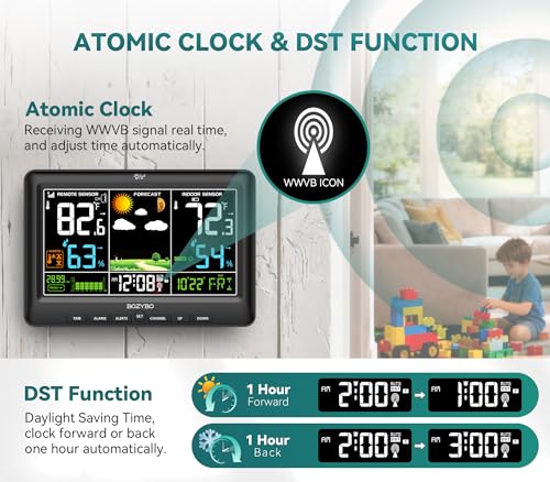 BOZYBO Weather Station Wireless Indoor Outdoor Thermometer Atomic Clock