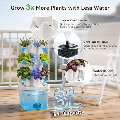 BAOSHISHAN 18 Pods 3 Tier Hydroponics Growing Tower for Kitchen Countertop