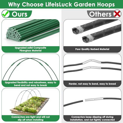 9 Sets Greenhouse Hoops for Raised Beds,45 Pcs Garden Hoops Grow Tunnel Rust-Free Fiberglass Garden Stakes Hoops, Plant Support Hoop House Kit Frame for Shade Cloth Netting Row Cover Garden Supplies