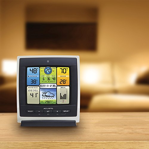 AcuRite Notos (00589MCB) Weather Station with Color Display - color: Full Color