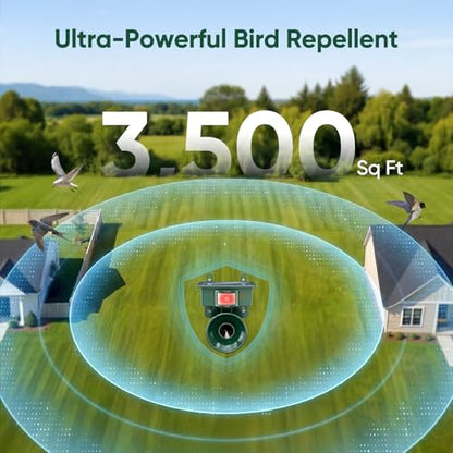 2026 Upgraded Solar Ultrasonic Bird Repellent Devices Outdoor (2-Pack)