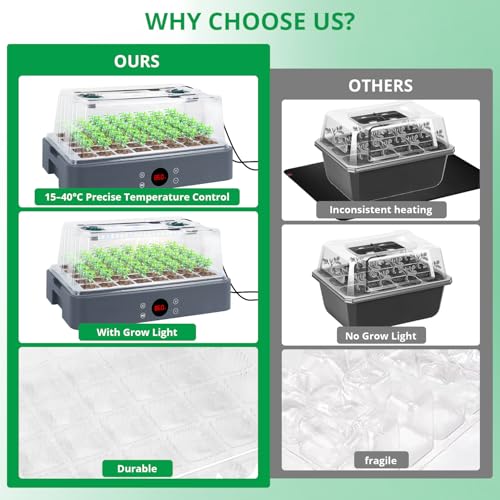Sondiko Seed Starter Tray with Grow Light, Heated Seed Starter Kit - color: Gray
