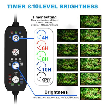 SEAOURA 24/7 Led Aquarium Light for Plants Growth-Full Spectrum, 30-36 Inch - size: for 30-36 inch tank