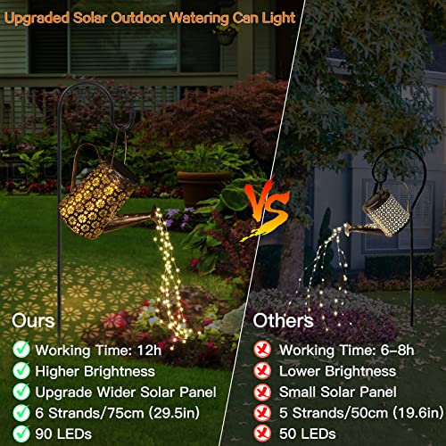 Solar Garden Lights Watering Can Lights Outdoor Garden Decor
